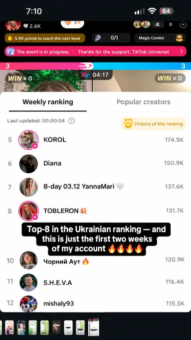 Student's TikTok ranking screenshot: Top-8 in Ukraine in their account's first two weeks